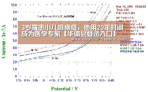 3岁罹患小儿麻痹症,他用20年时间成为医学专家【华体会登录入口】(图3) 华体会官方入口