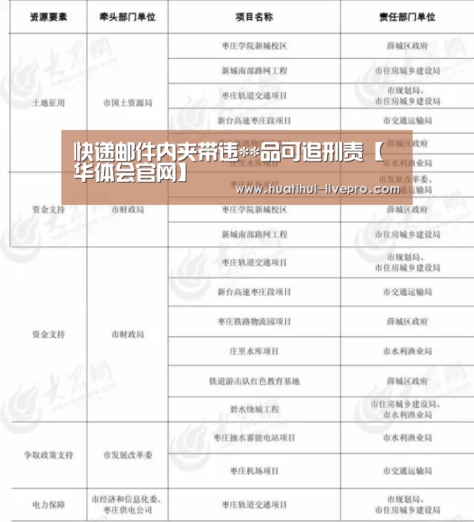华体会官网