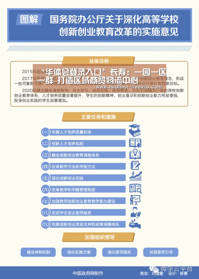 华体会官网
